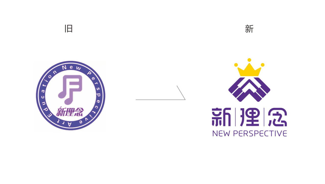 教育行業(yè)LOGO設計 VI設計